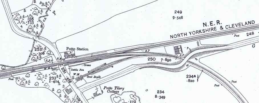 Potto Station - 1914 Ordnance Survey